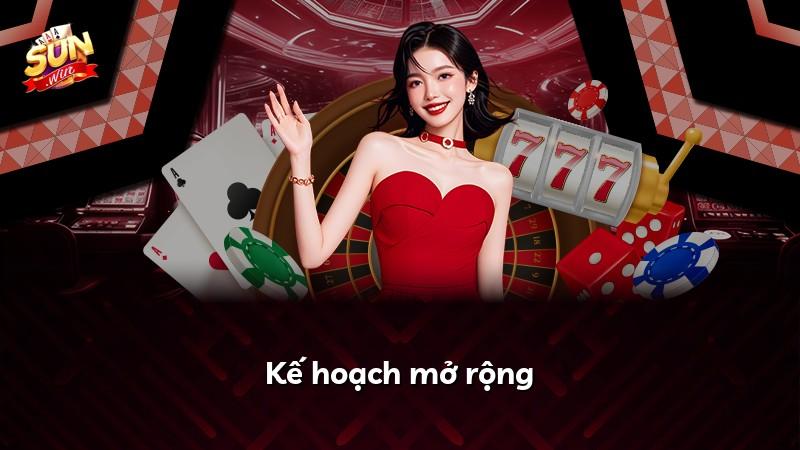 Kế hoạch mở rộng